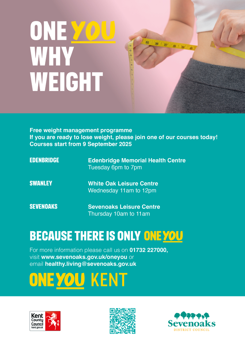 why-weight-poster-sept-2025